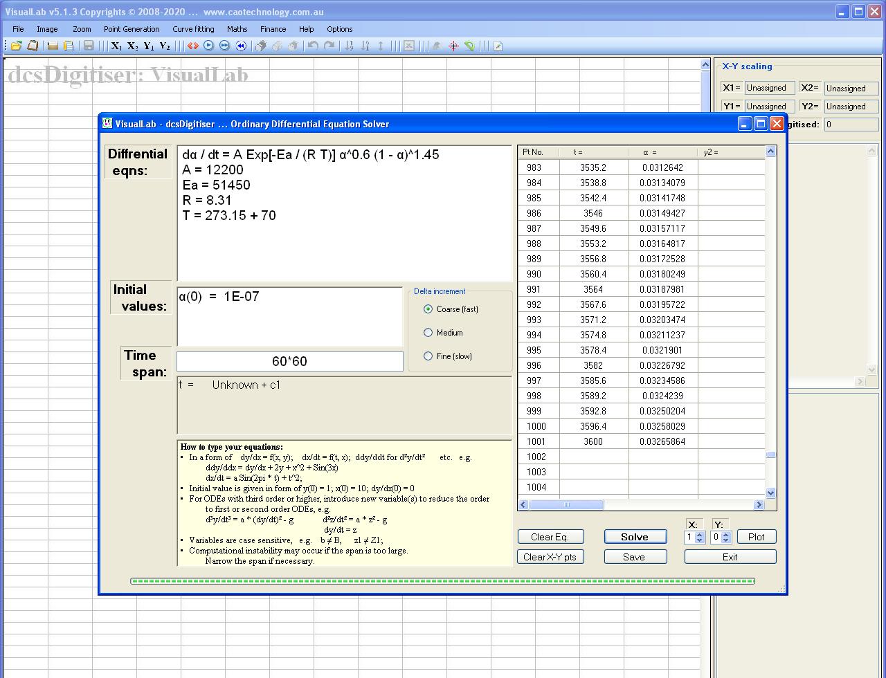 curing kinetics by differential equation